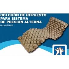Colchon De Repuesto Para Sistema De Presion Alterna - Vitalefy